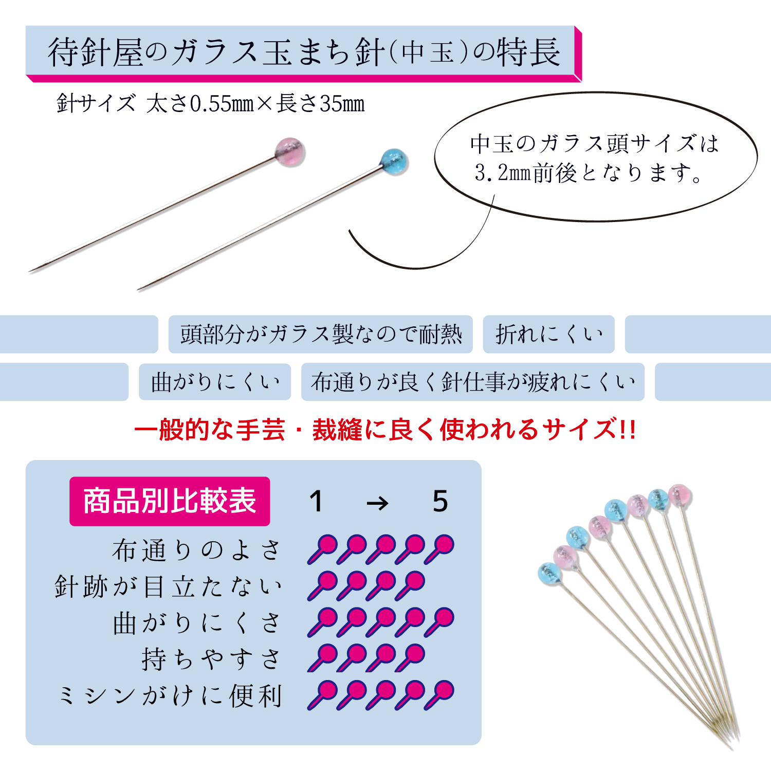 待針屋のガラス玉まち針「中玉」の特徴とは？まち針は使いやすいことが一番大事です！！ | まち針ストリングアート〜TUKUMO(つくも)〜